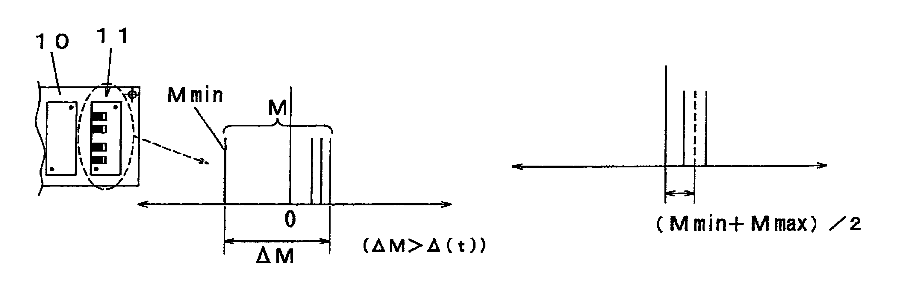 Screen printing apparatus and screen printing method