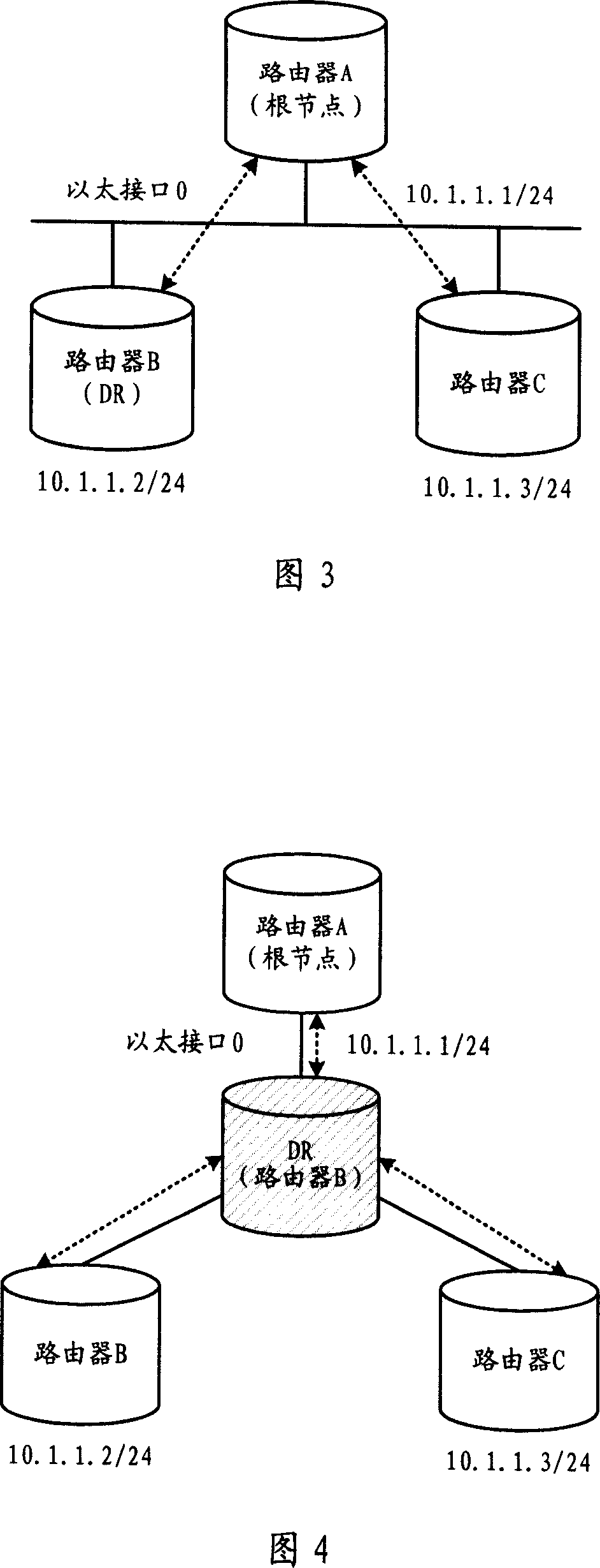 Route selection method and device in minimum path priority protocol