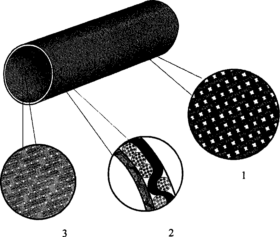 Two-lay machine-knitted structure textile type artificial blood vessel