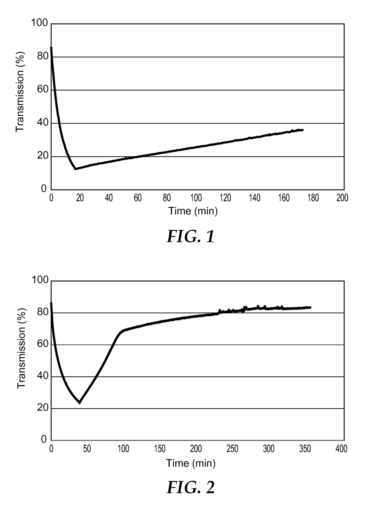 Photochromic articles containing a polyoxometalate and methods of making same