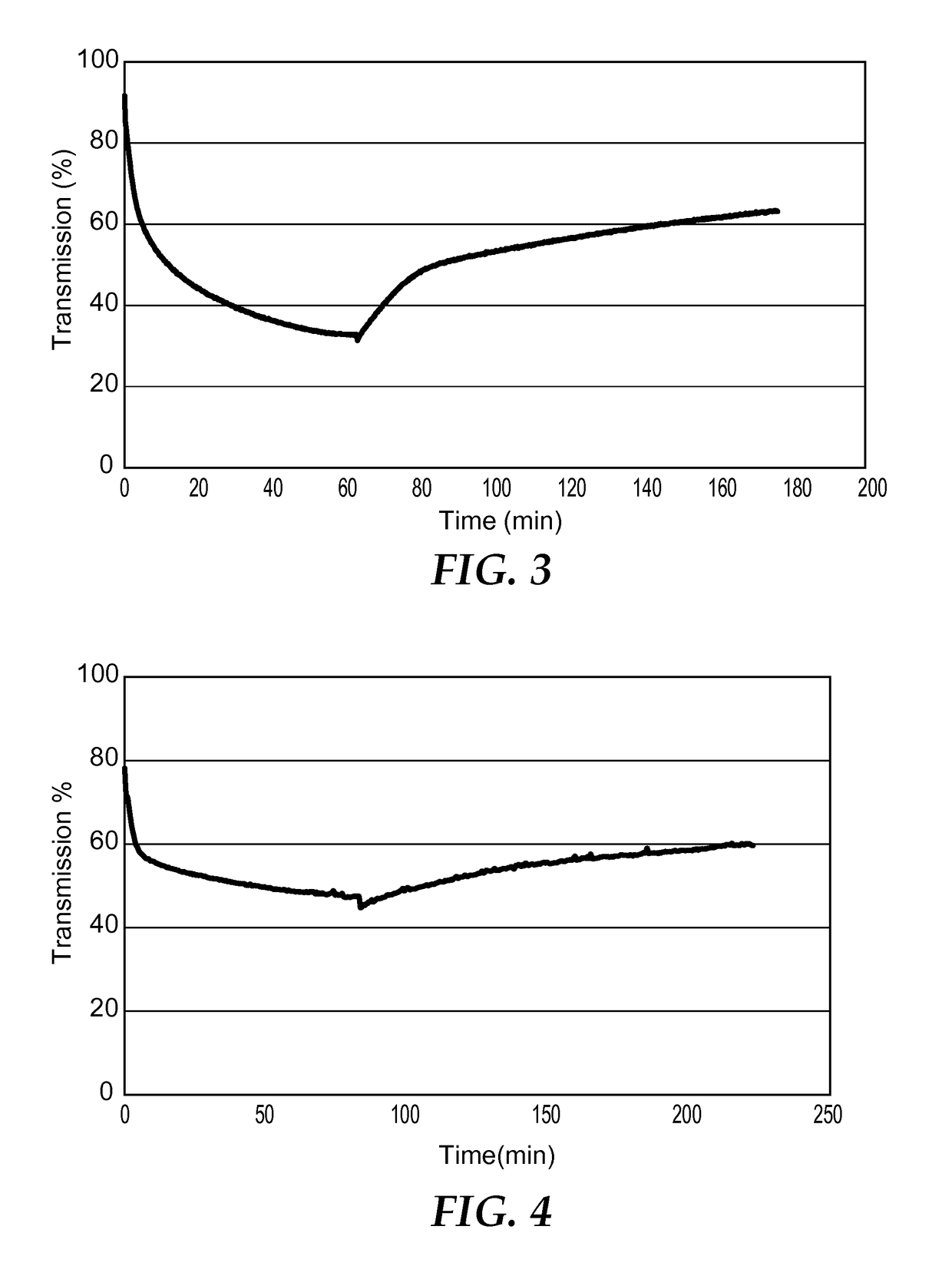 Photochromic articles containing a polyoxometalate and methods of making same