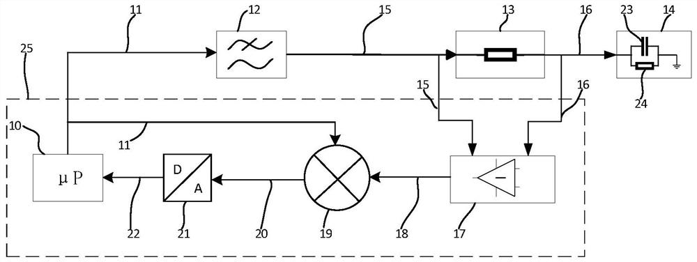 System for measuring oil level of oil product and method thereof