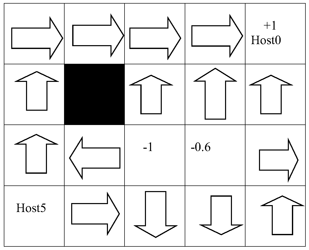 A Dynamic Protection Path Planning Method Based on Reinforcement Learning