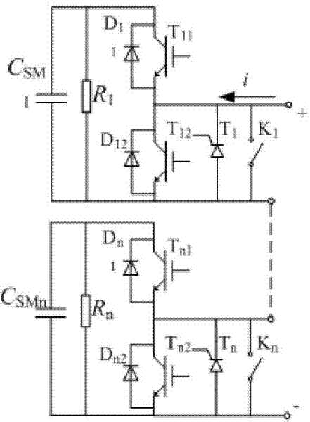 Trigger method of auxiliary valve in a short circuit current test apparatus