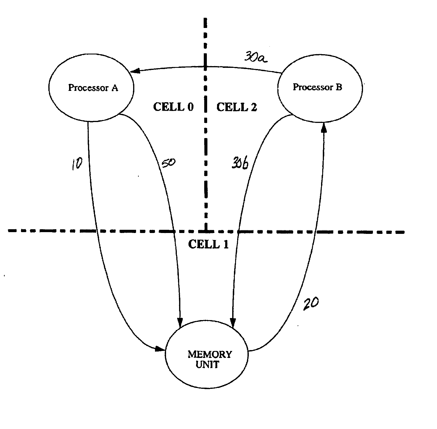 Cache line ownership transfer in multi-processor computer systems