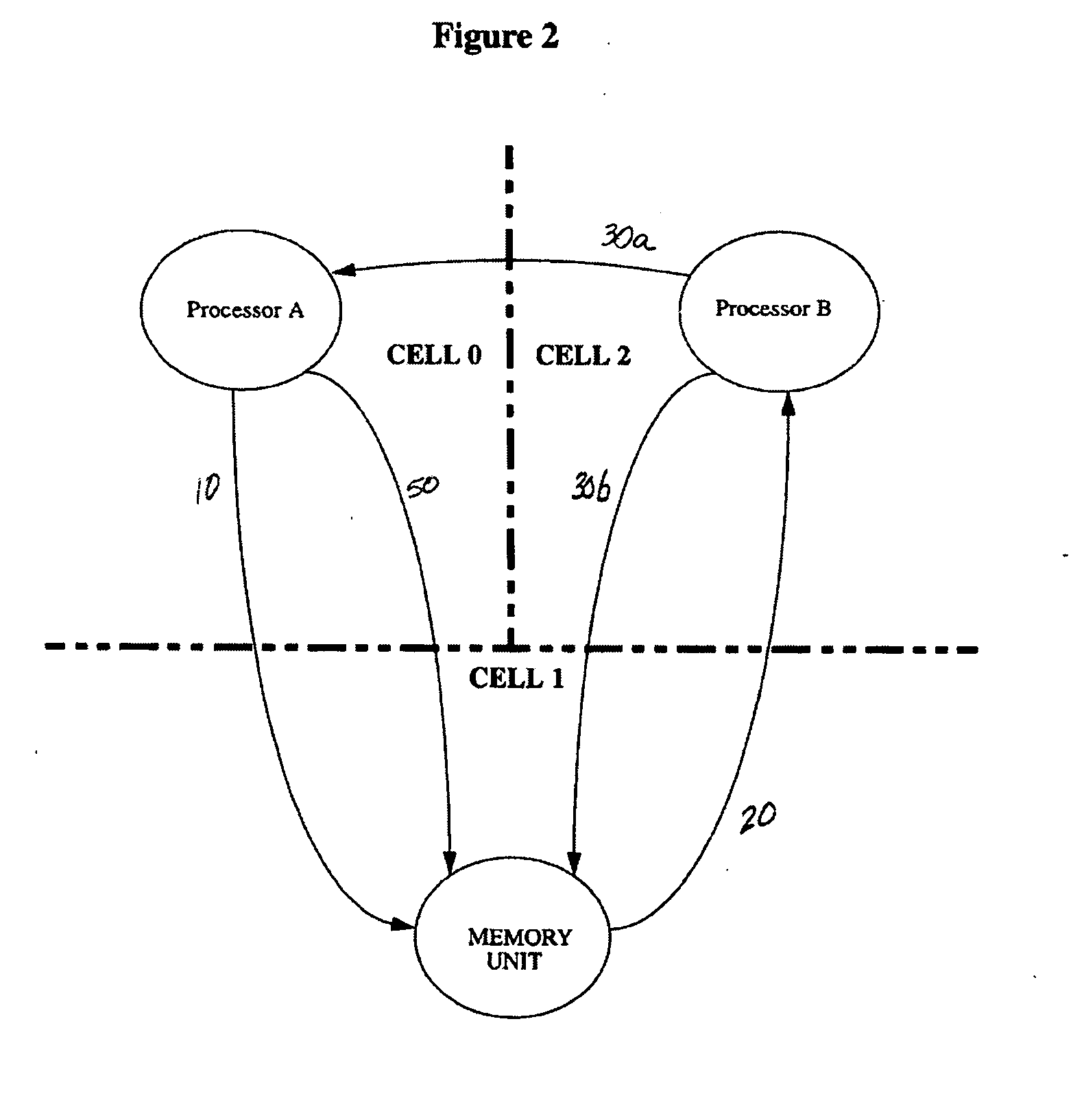 Cache line ownership transfer in multi-processor computer systems