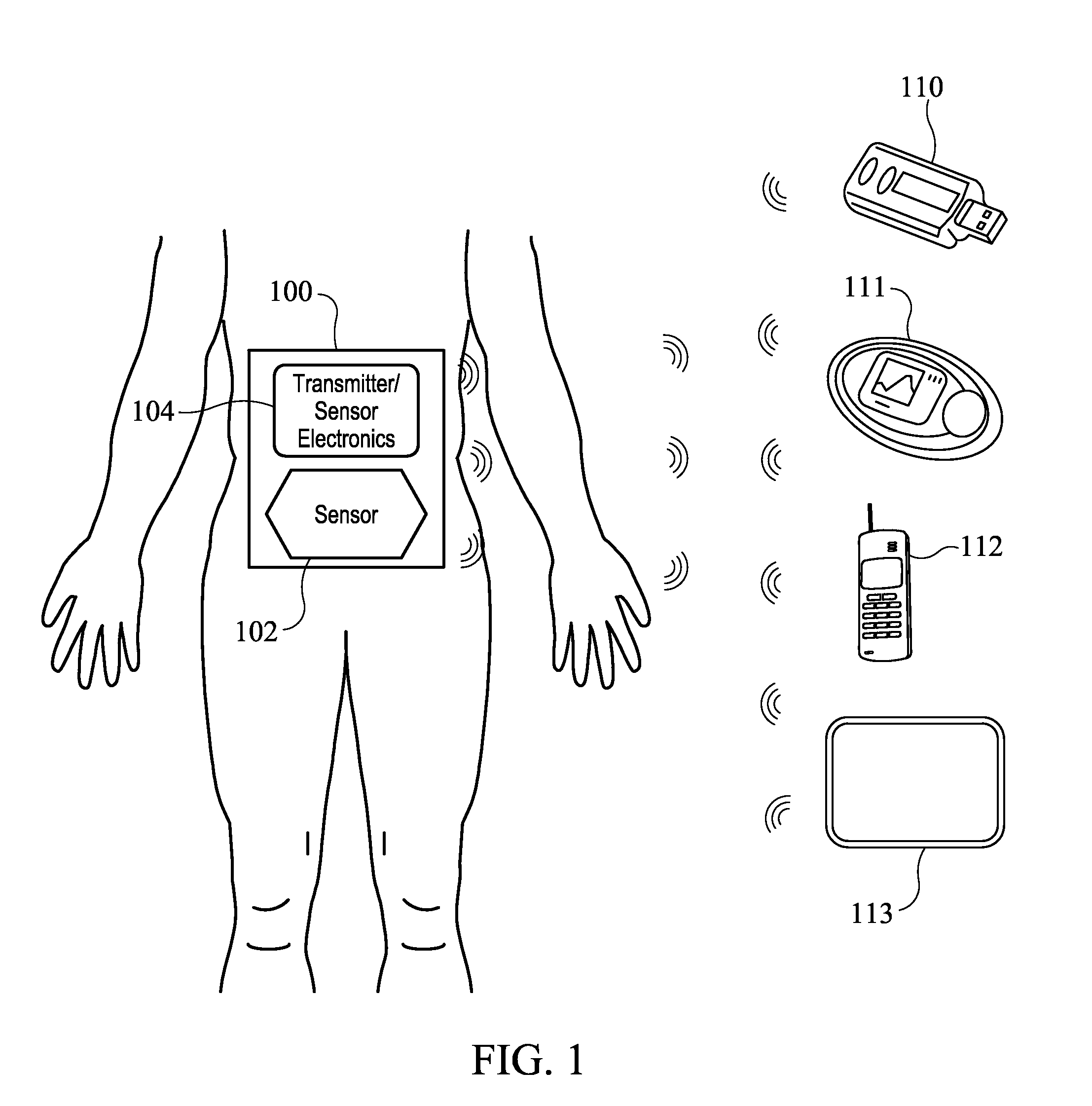 Systems and methods for leveraging smartphone features in continuous glucose monitoring