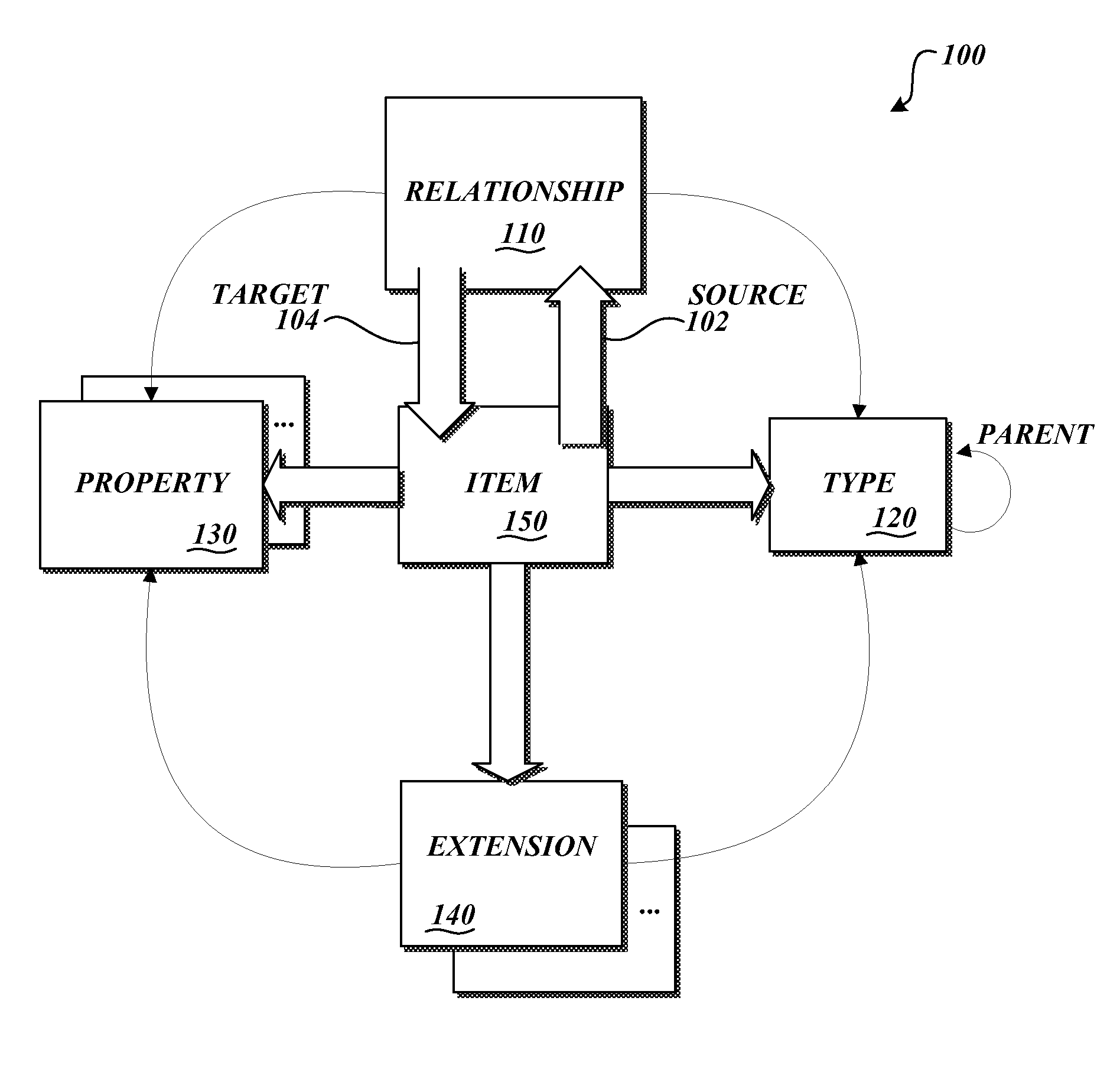 System and Method for Managing Data Using Static Lists