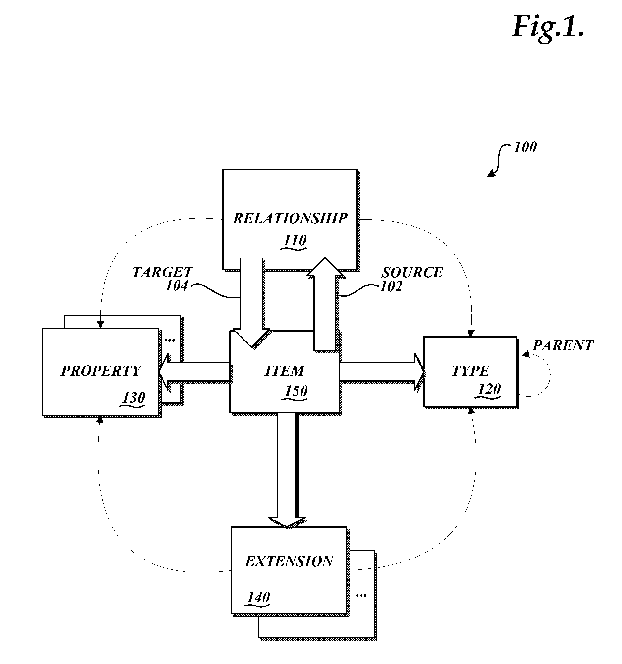 System and Method for Managing Data Using Static Lists