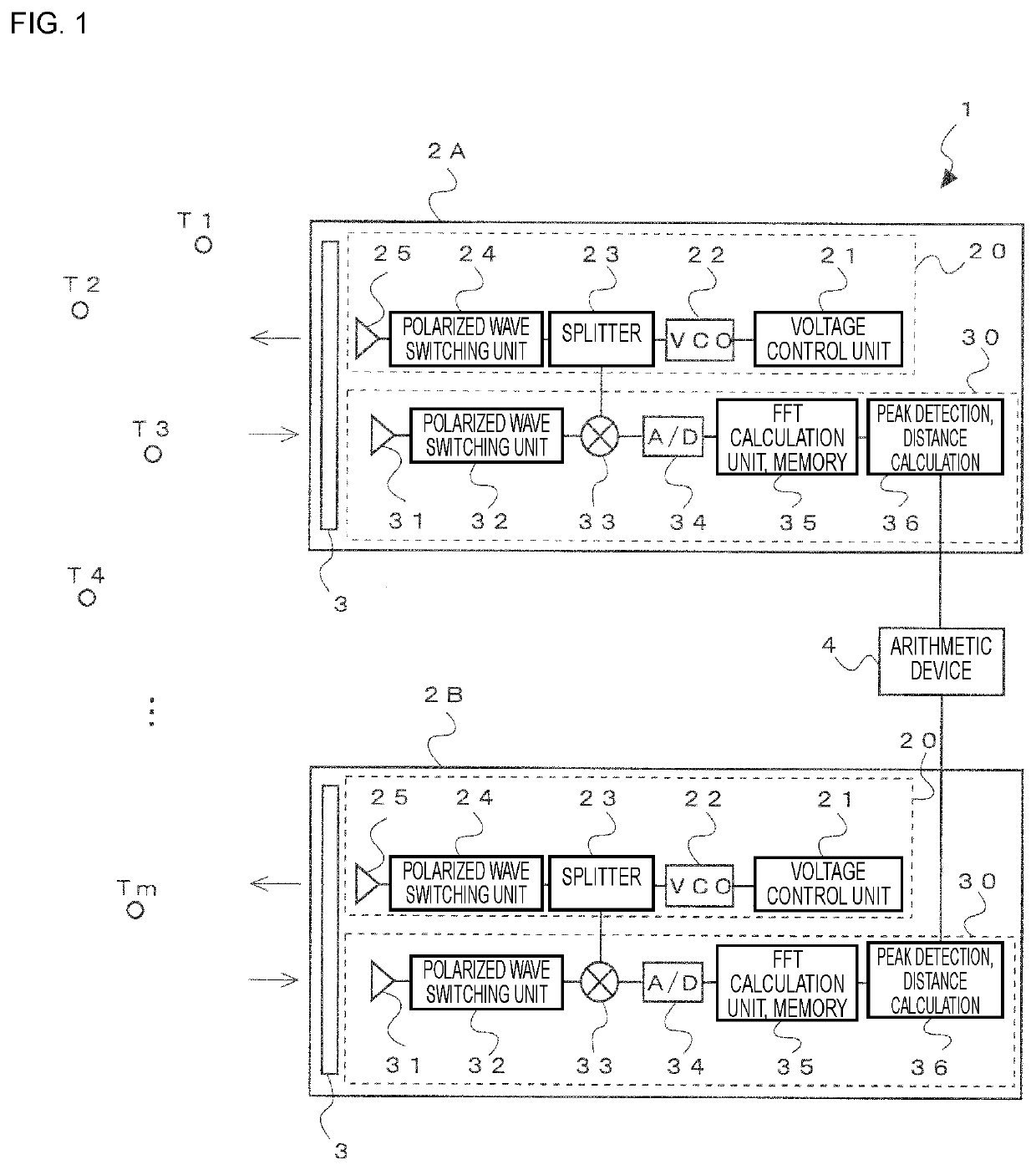 Object position detection system