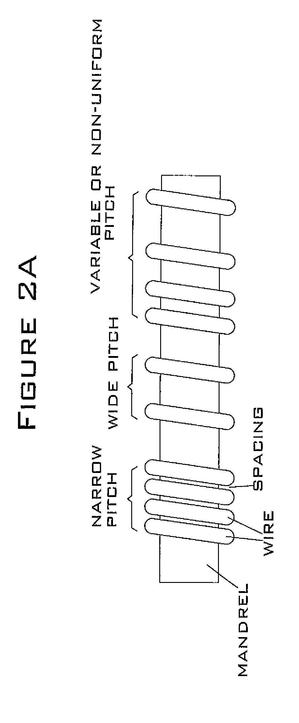 Linear variable differential transformer with complimentary step-winding secondary coils