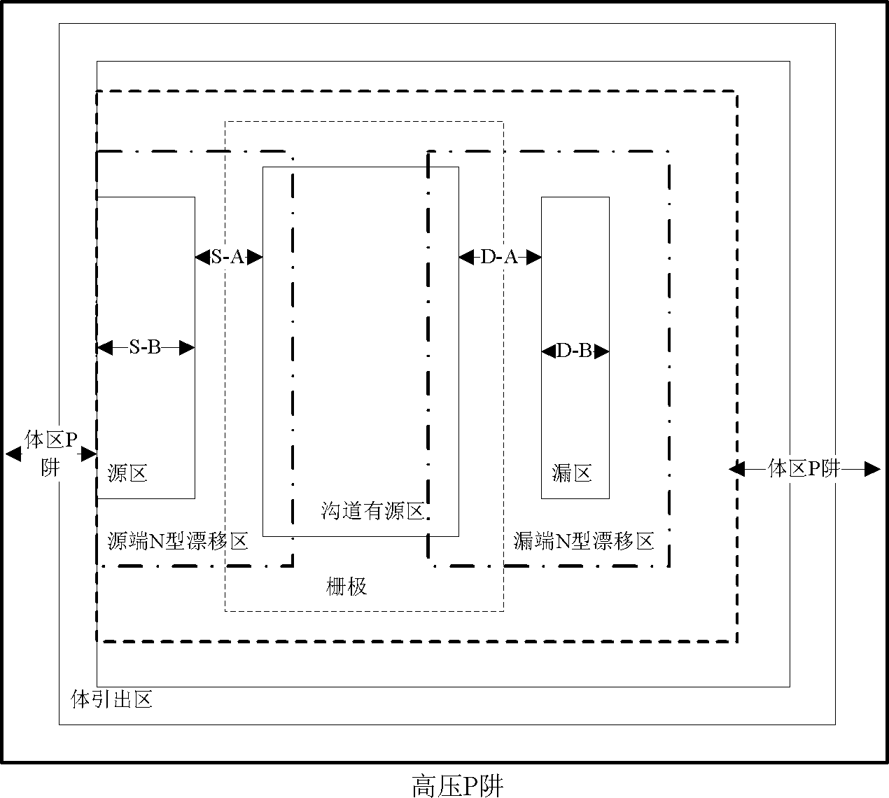 Manufacturing method and structure of asymmetric high-voltage MOS device