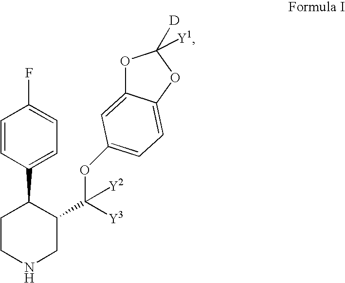 Novel benzo[d][1,3]-dioxol derivatives