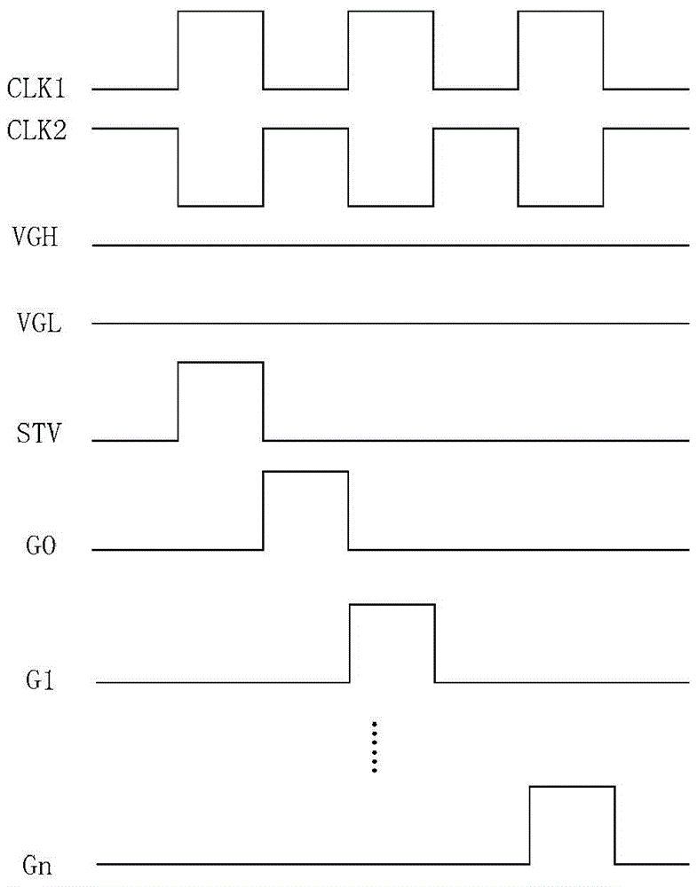 A display driving circuit, its driving method, and a display device