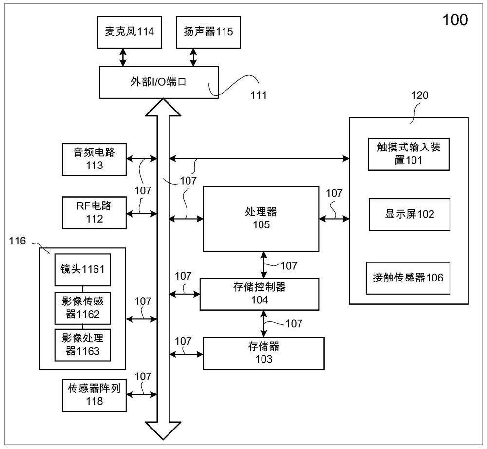 Image processing method, device and computer storage medium