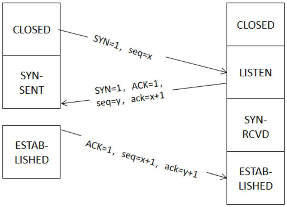 Image recognition medical robot system based on artificial intelligence