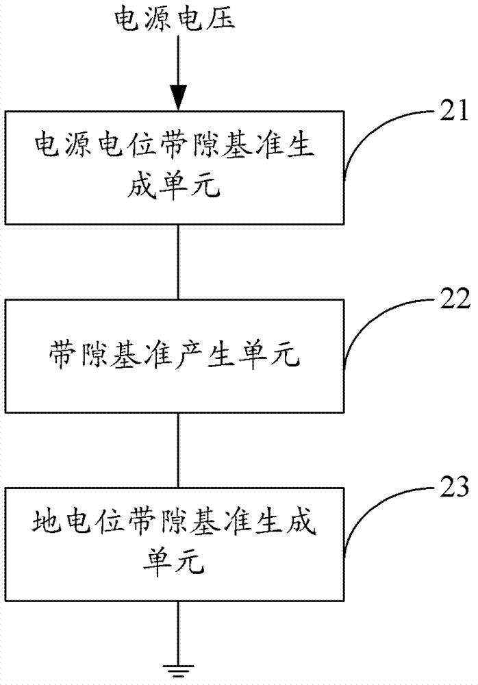 Band gap reference circuit, power protection circuit and power supply