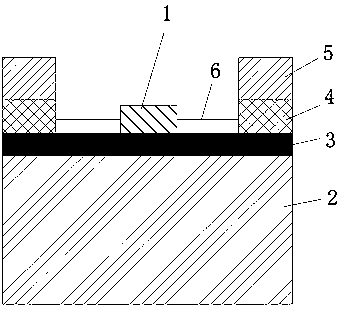 LED device based on glass substrate and preparation method of LED device