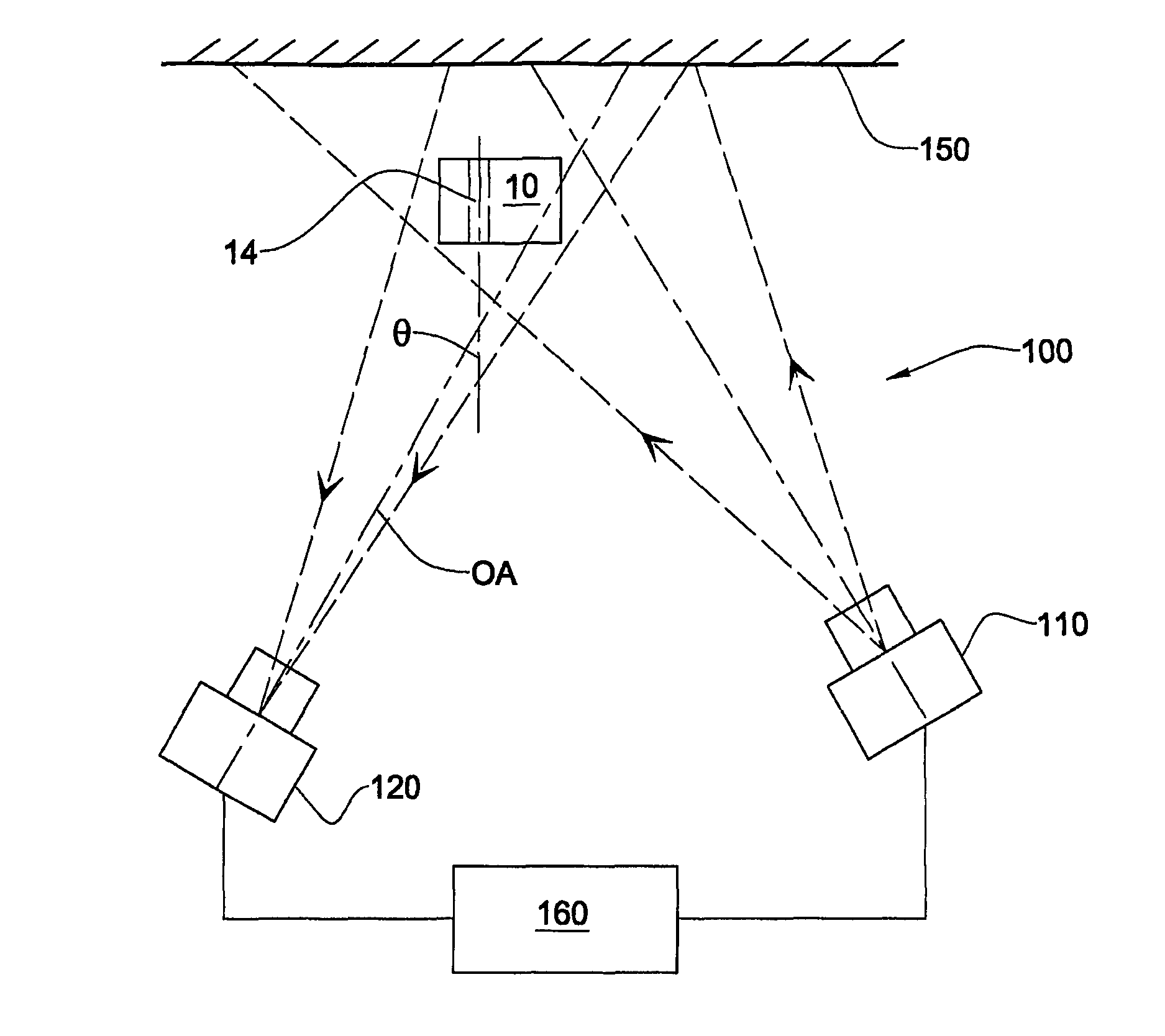 Method and system for optical edge measurement
