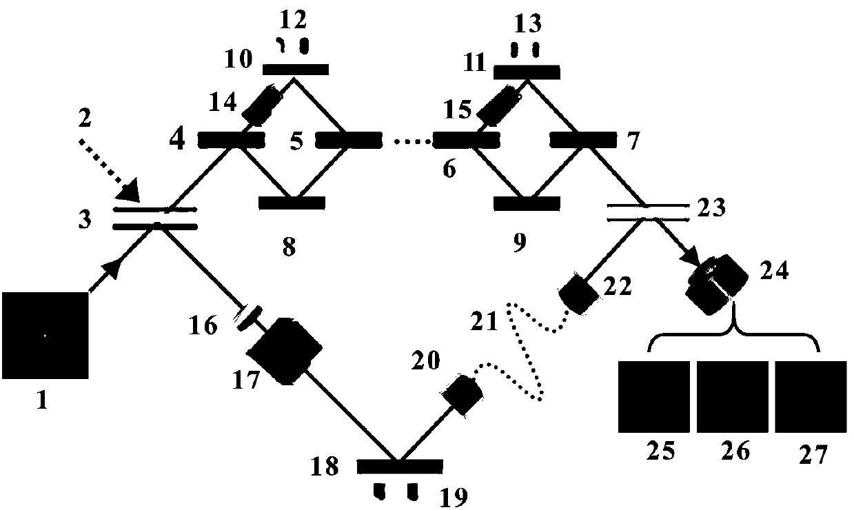 Measuring device for measuring refractive index of optical material based on quantum Zeno effect