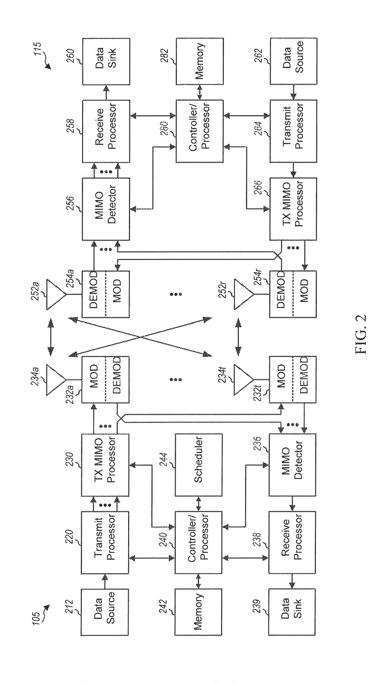 Future-compatible group common downlink control channel