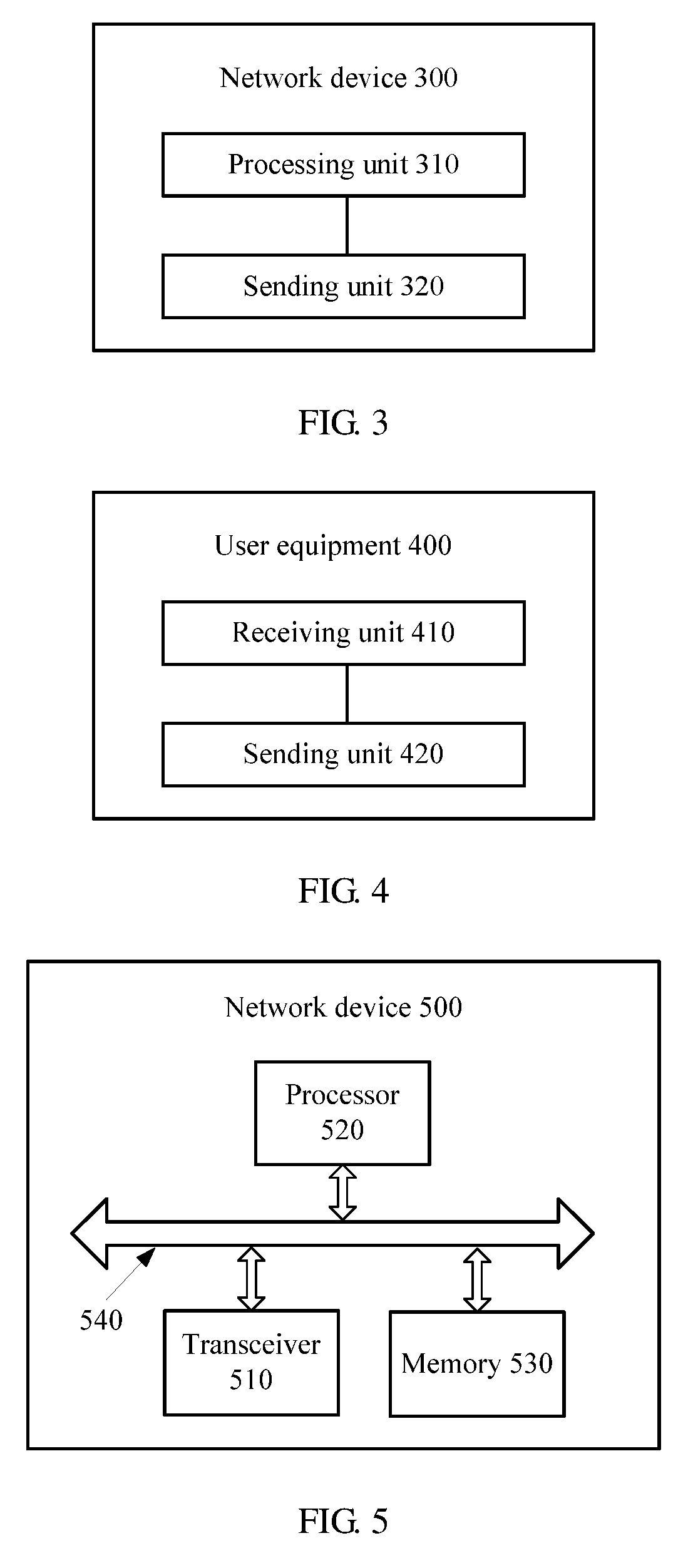 Random Access Method, Network Device, and User Equipment