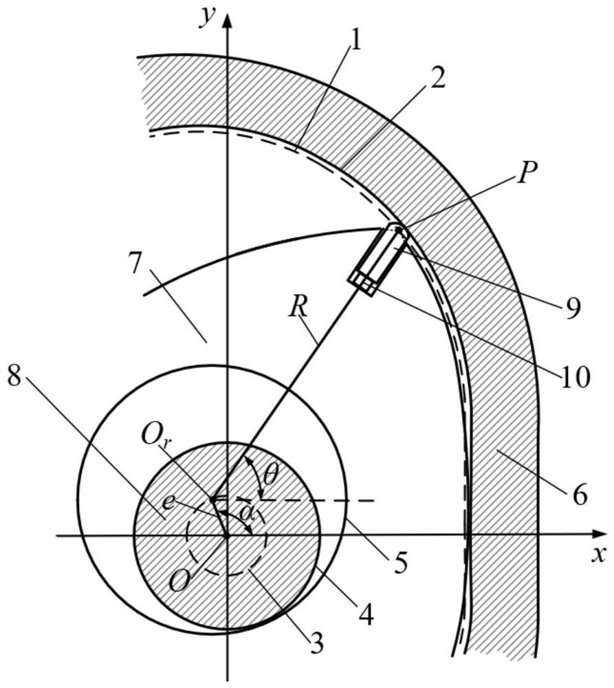 A triangular rotor engine combined cylinder molded line design method