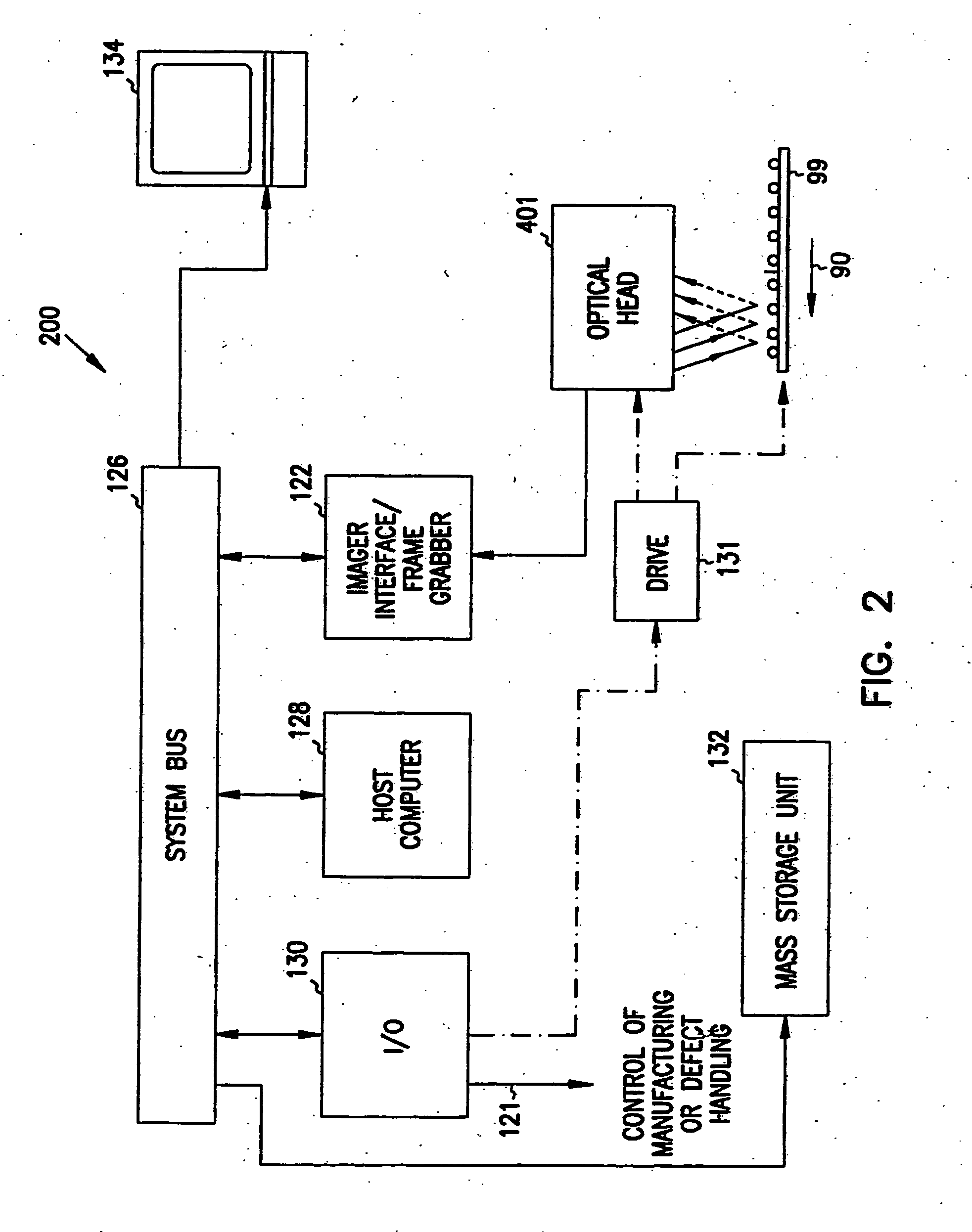 Parts manipulation and inspection system and method