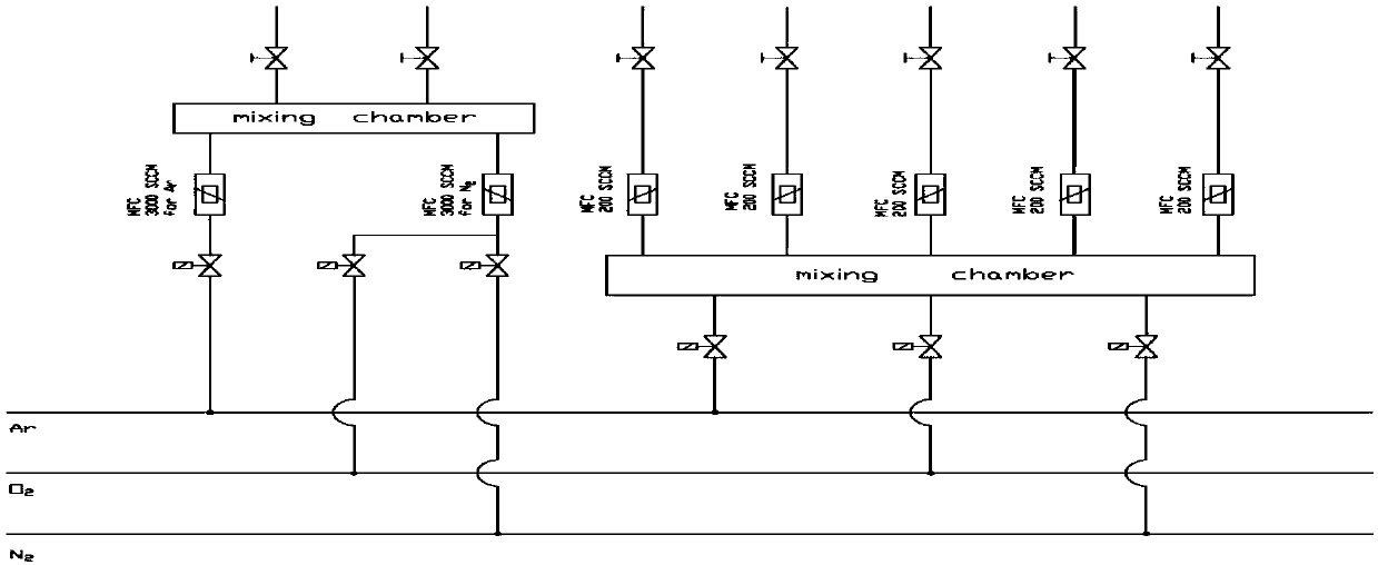 Single silver LOW-E glass coating film production line