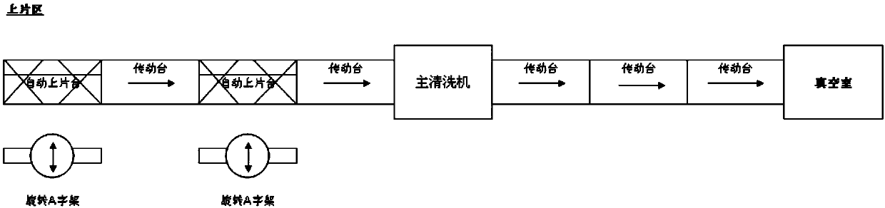 Single silver LOW-E glass coating film production line