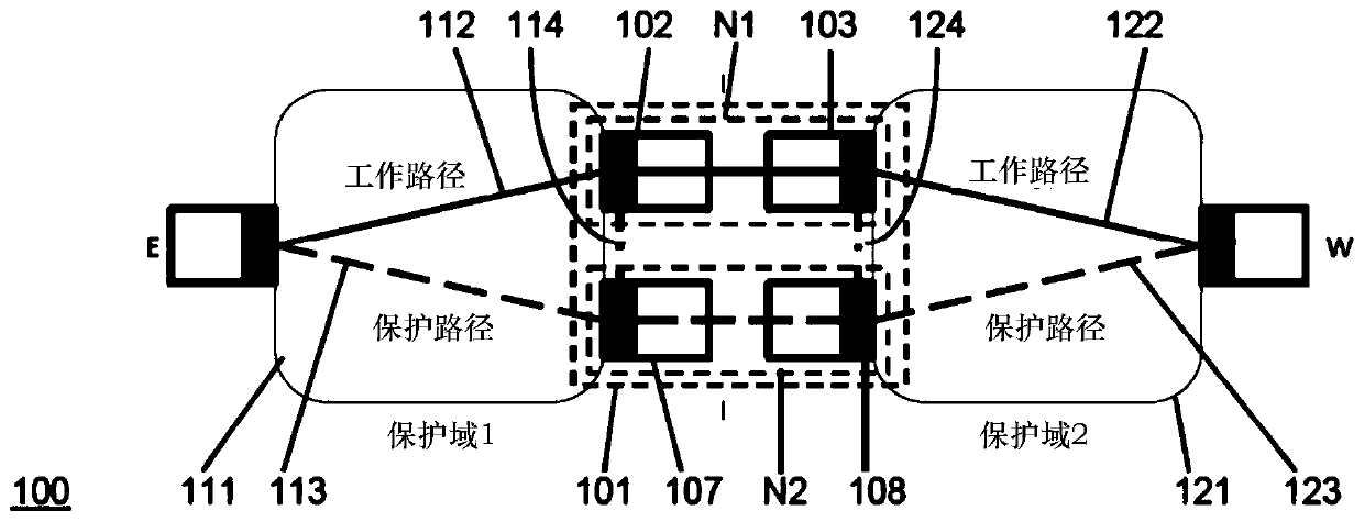 Method and apparatus for fault propagation in section protection