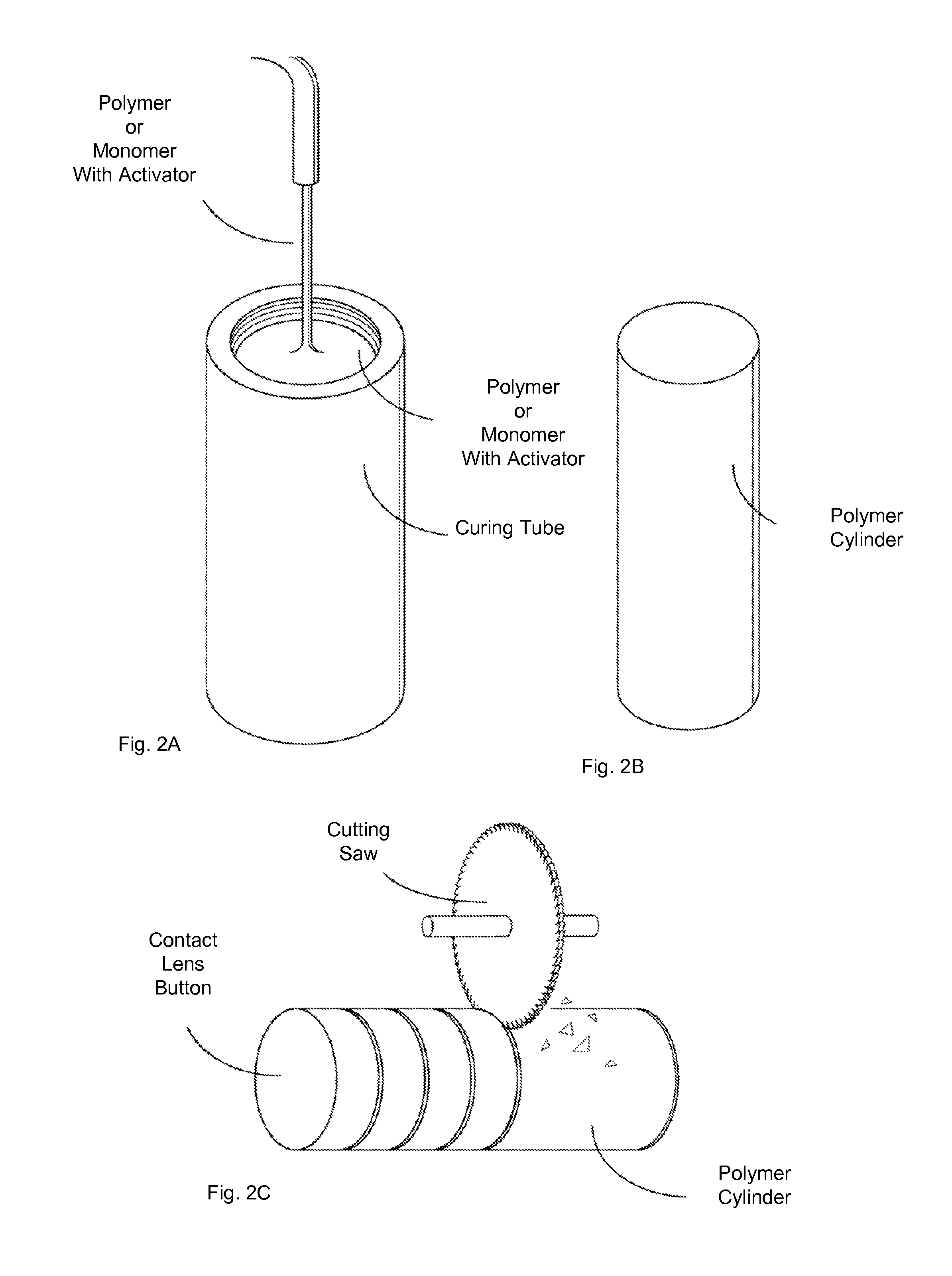 Methods materials and systems for producing a contact lens and contact lenses produced using said methods materials and systems