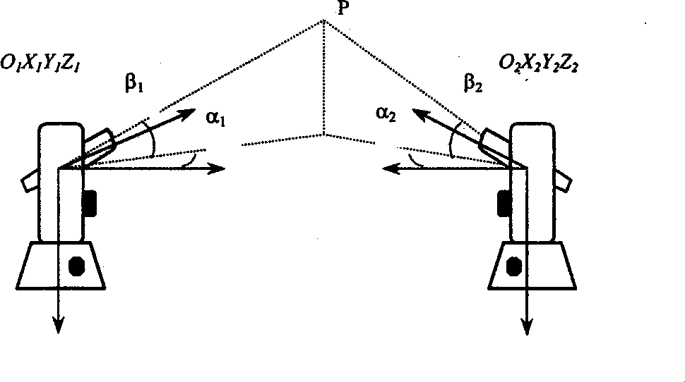 In-situ calibration device for large-size 3D space measurement and its measuring method