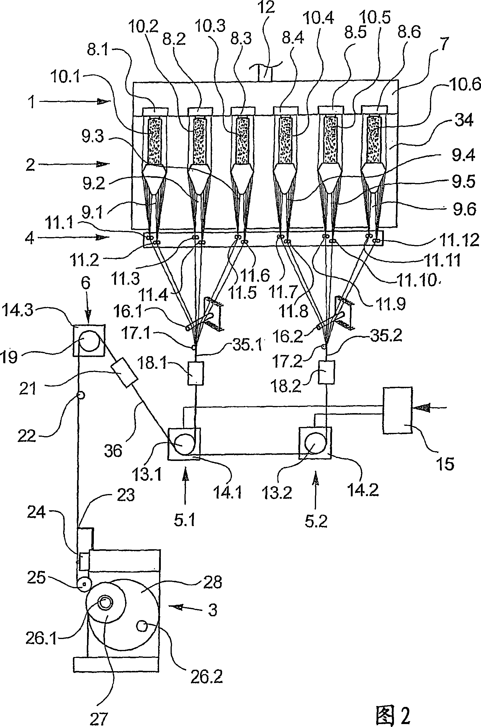 Device and method for melt-spinning, drawing off, processing, and winding up several synthetic threads