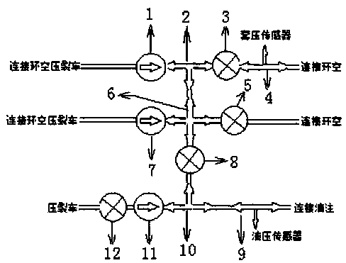 A high-pressure manifold device suitable for annular sand fracturing process