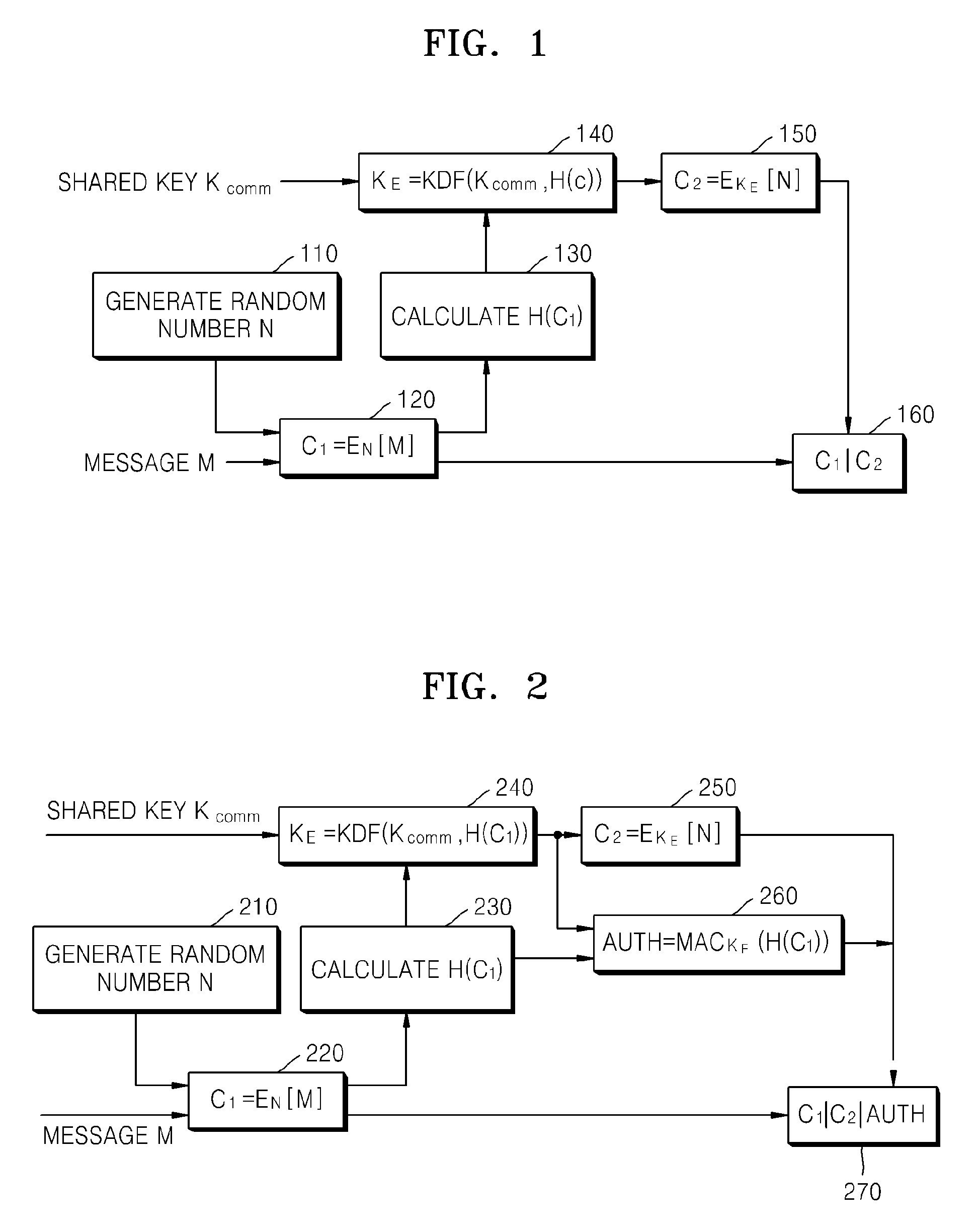 Method and apparatus for encrypting message for maintaining message integrity, and method and apparatus for decrypting message for maintaining message integrity