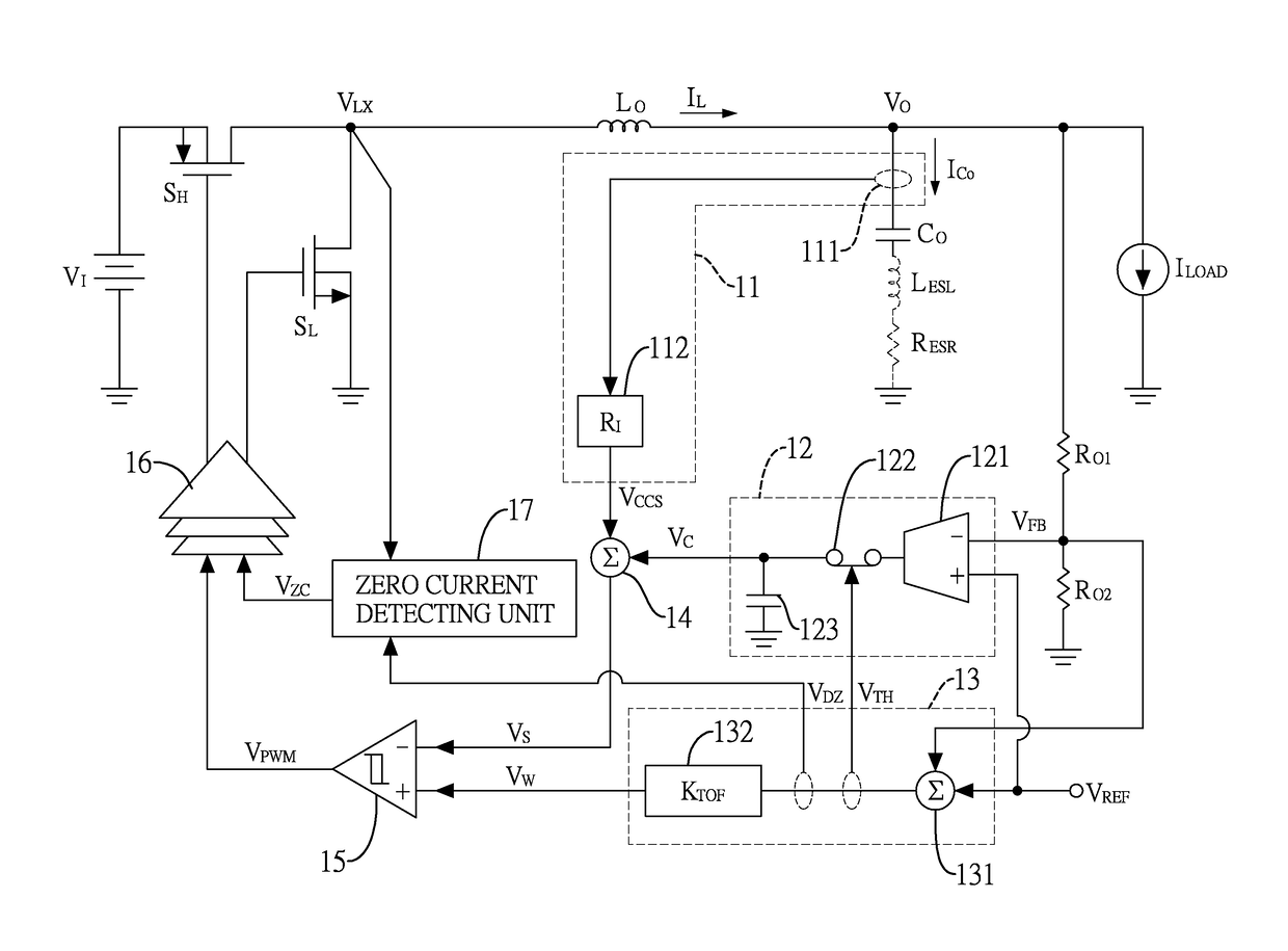 Buck converter with a variable-gain feedback circuit for transient responses optimization