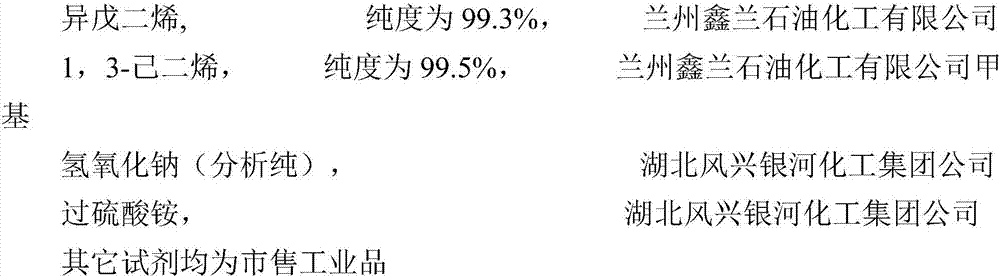 Rubber composition for tire tread, and preparation method thereof