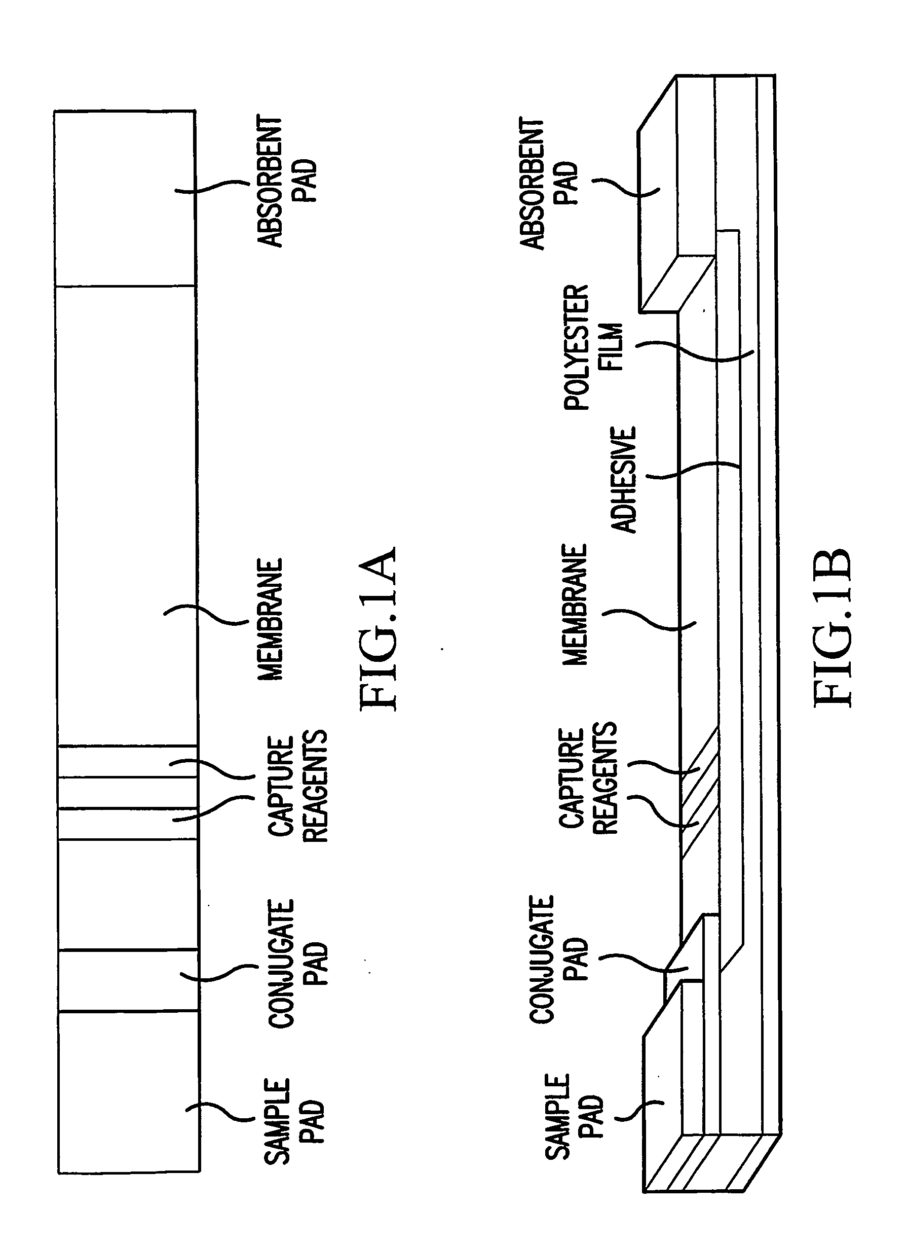 Molecularly imprinted polymer and use thereof in diagnostic devices