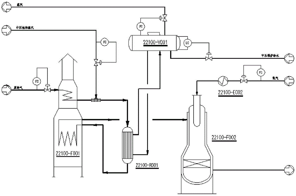 Method for producing hydrogen by converting membrane separation impermeable gas obtained after membrane separation of oil wash dry gas used in coal liquefaction project