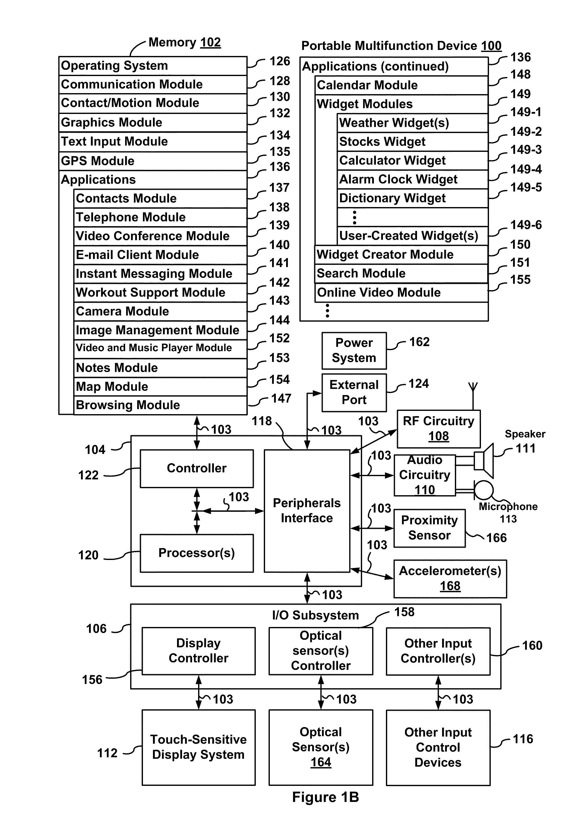 Smart keyboard management for a multifunction device with a touch screen display