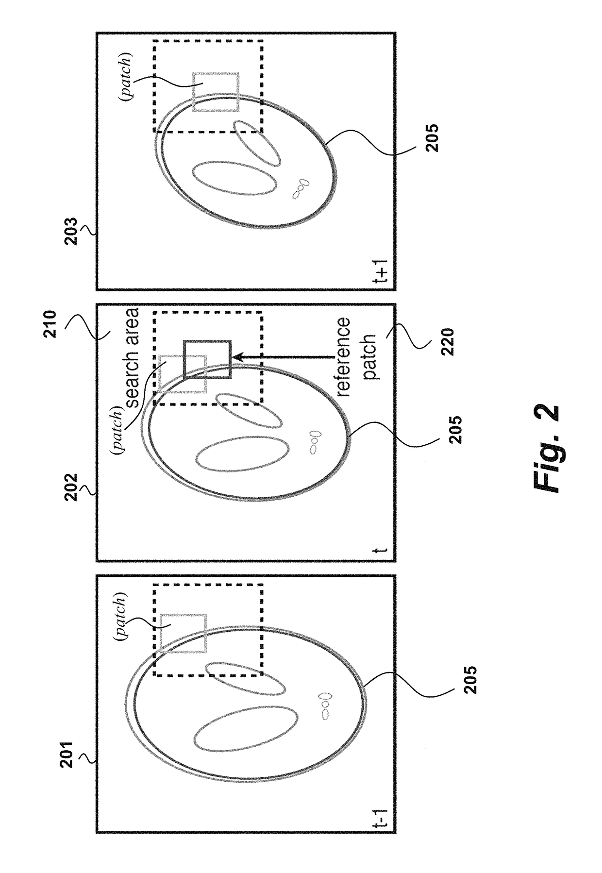 Method and system for motion adaptive fusion of optical images and depth maps acquired by cameras and depth sensors