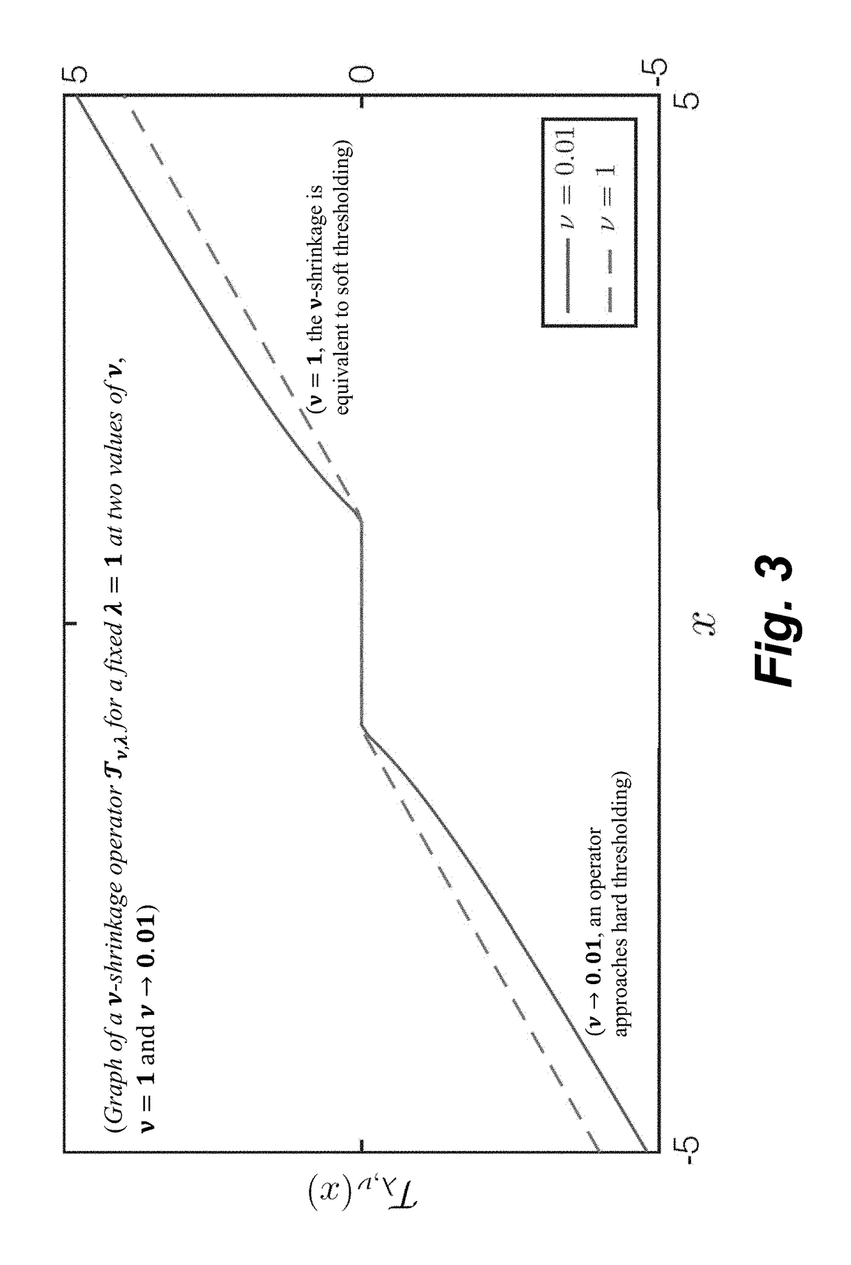 Method and system for motion adaptive fusion of optical images and depth maps acquired by cameras and depth sensors