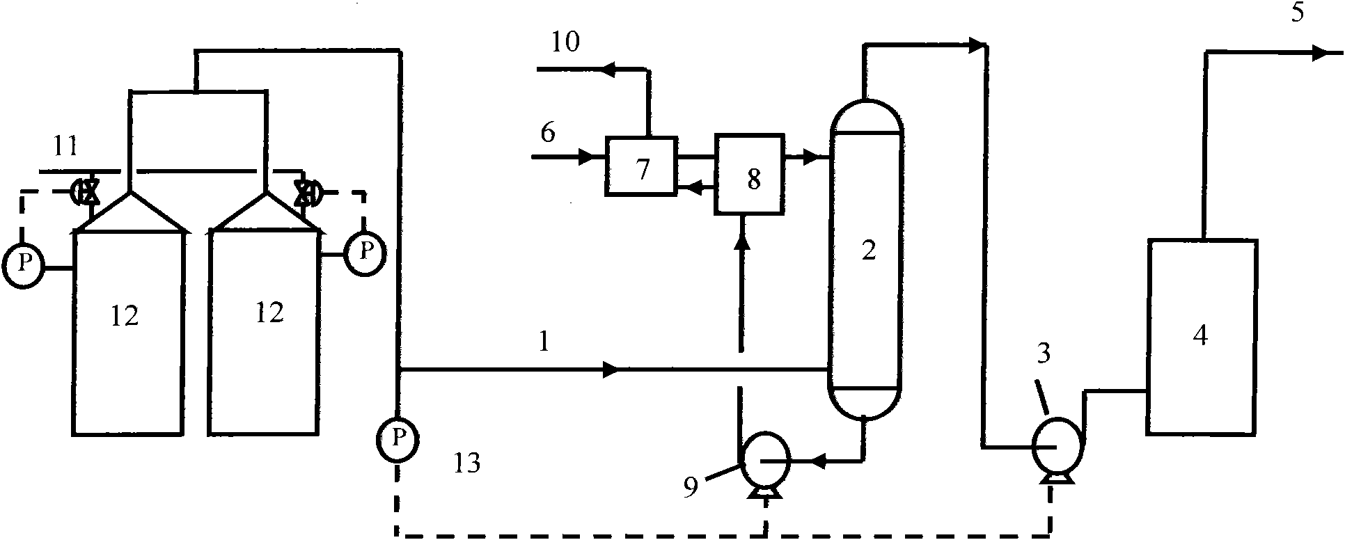 Treatment method for stinky waste gas discharged by storage tank