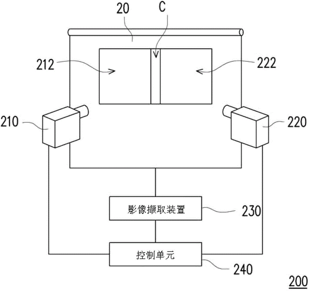 Projection system and lightness adjusting method thereof