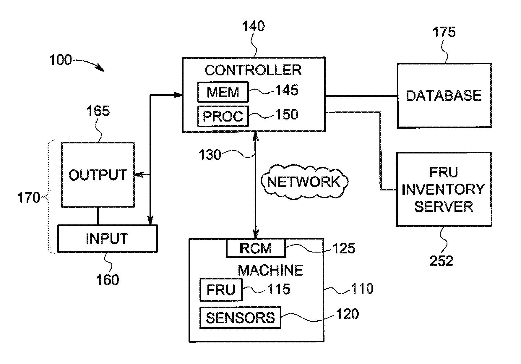 System and method to assess serviceability of device