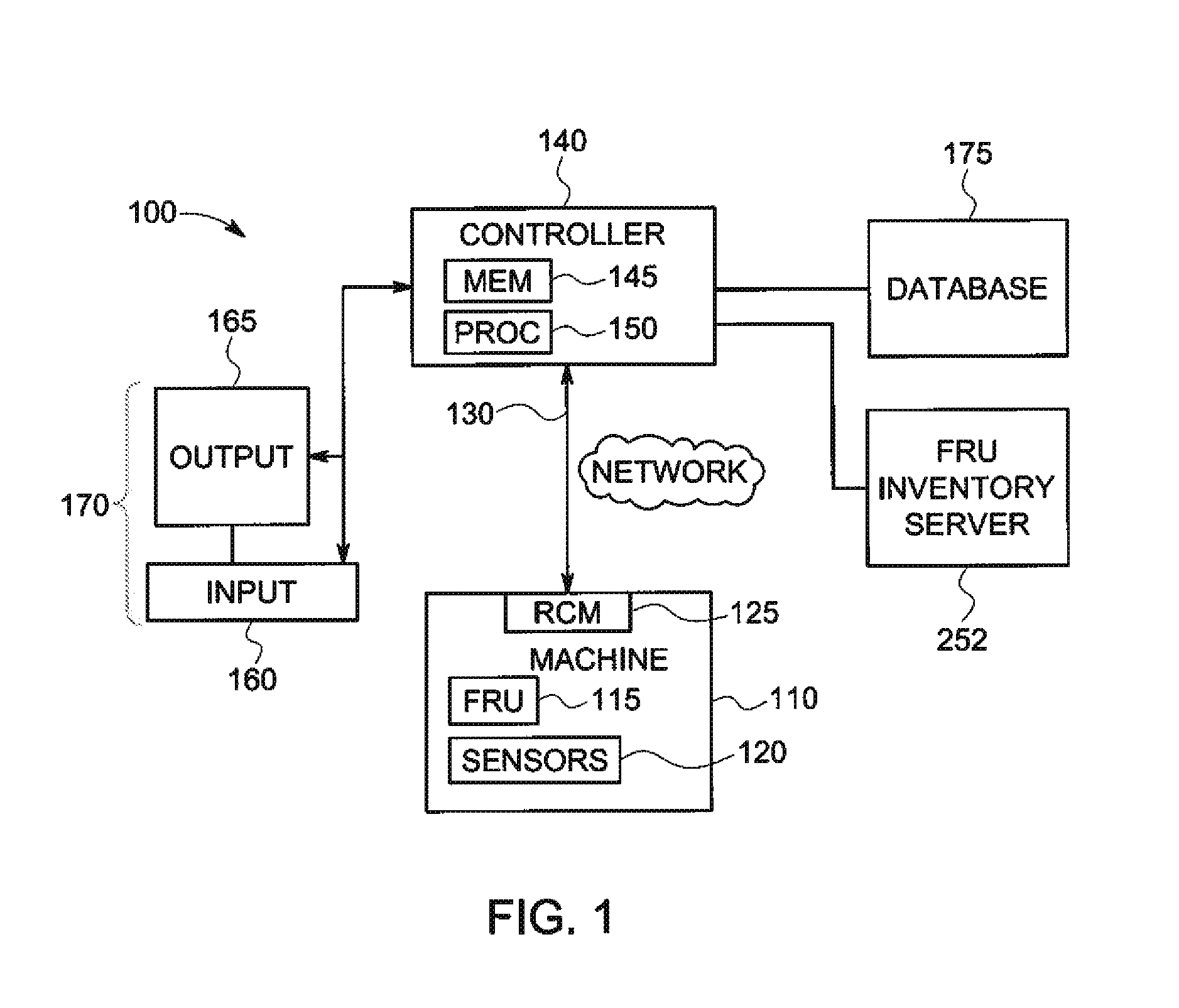 System and method to assess serviceability of device