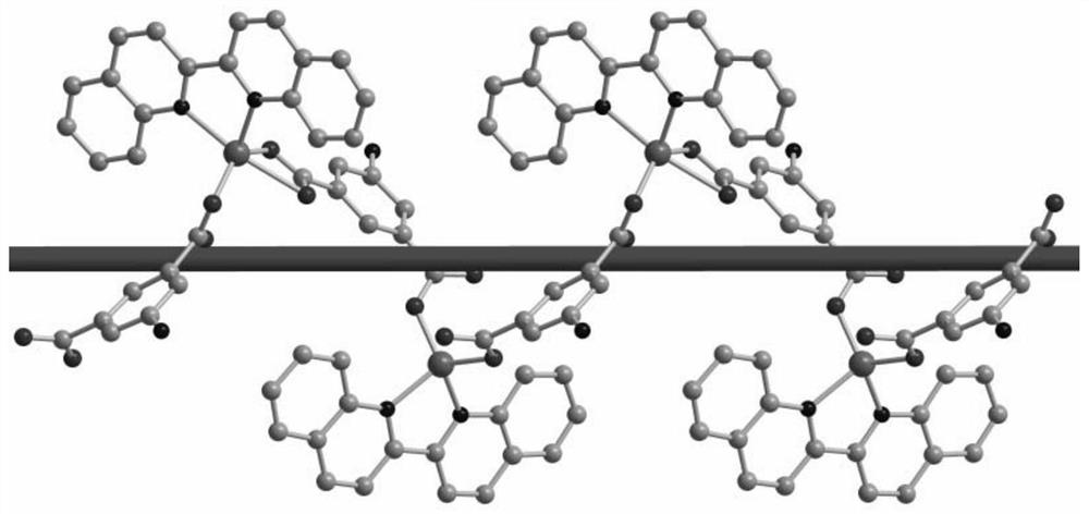 A metal-organic complex containing mixed ligand zinc (ii) and its preparation method and application