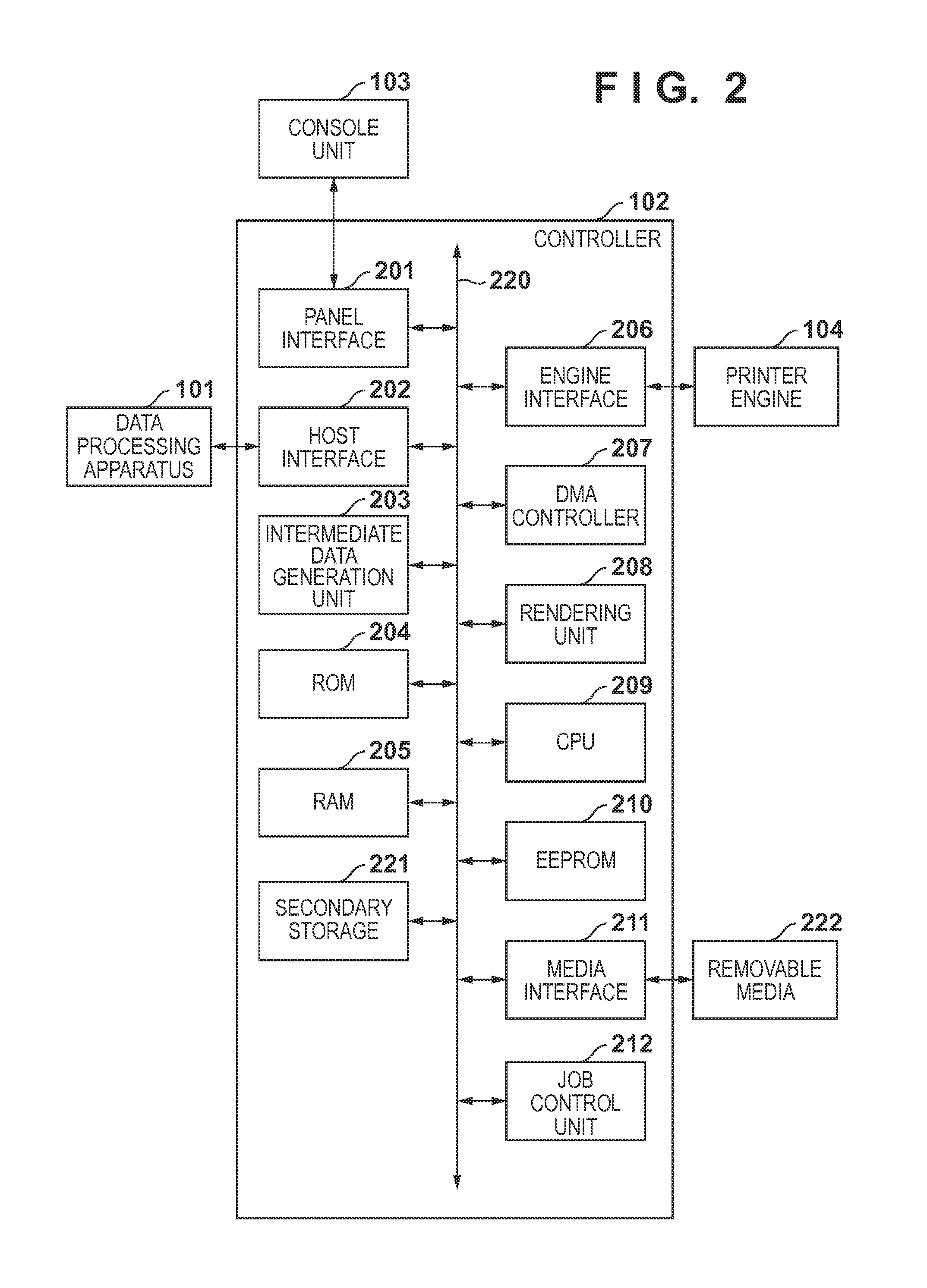 Printing apparatus and method of controlling same