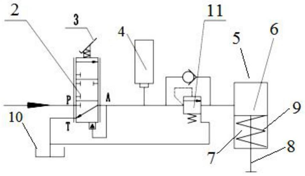 Brake hydraulic braking system and method